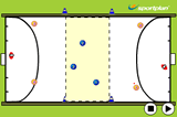 Front defence zone game | Indoor Hockey