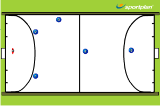 Attacking structure | Indoor Hockey