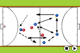 Rotations | Indoor Hockey