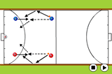 Skills - Dynamic Shooting | Indoor Hockey