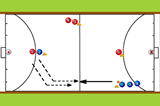 1 vs 1 Defence BIndoor HockeyHockey Drills Coaching