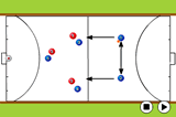Forcing Play over to the Forehand 2 | Indoor Hockey