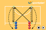 Passing diagonally then straight - Overhead and Chest Pass | Passing