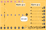 Running Drills - 3 part warm up | Warm ups