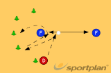 5 Point Interception | Interception