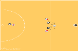 Defensive Triangle Set-Up | Centre Pass Set Plays