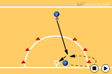 Cones - run/balance/shoot | Shooting