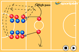 1 v 1 - Actual Defending | Interception