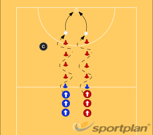 Weave and Shoot - Relay Race Shooting - Netball | Sportplan