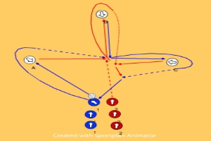 The Star Passing - Netball Drills, Netball Coaching | Sportplan