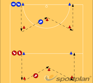 W-Shape Running Warm ups - Netball Drills, Netball | Sportplan