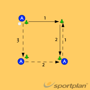 netball catching drills move ball sportplan