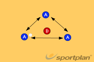 Around The 3ft Mark Passing Netball Drills Netball Sportplan   TBN0032 