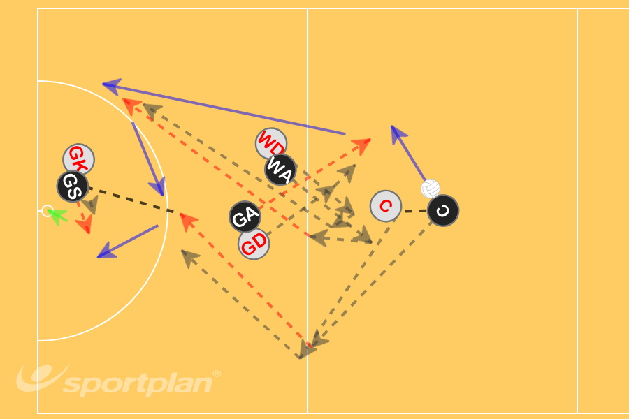 WA/GA Cross Centre Pass Set Plays Netball Drills, Sportplan