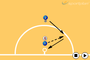 Dodge/Shoot/Rebound Shooting - Netball Drills, Netball | Sportplan