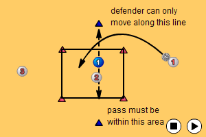 Lob Pass - dodging Passing - Netball Drills, Netball | Sportplan