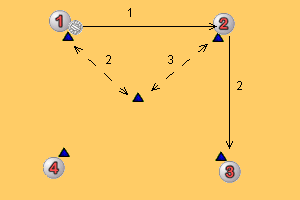 Pass and move into square Passing - Netball Drills, | Sportplan