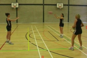 123 pass move Passing - Netball Drills, Netball | Sportplan