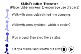 key 0 Skill-work | key 0 Skill-work
