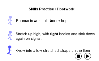 key 0 Skill-work - Gymnastics Drills, Gymnastics | Sportplan