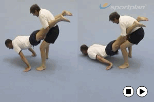 Wheel Barrow Rotation Key 4 Body conditioning - | Sportplan