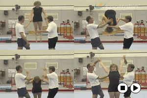 Key 4 content trampette Support - Gymnastics Drills, | Sportplan