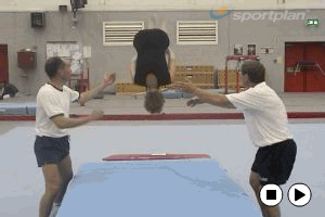 Key 4 content trampette Support - Gymnastics Drills, | Sportplan