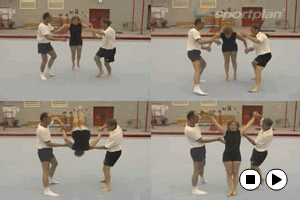 Key 4 content trampette Support - Gymnastics Drills, | Sportplan