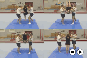 Key 4 content trampette Support - Gymnastics Drills, | Sportplan