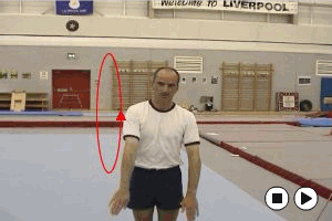 Single Arm Rotation Key 4 Warmup - Gymnastics Drills, | Sportplan