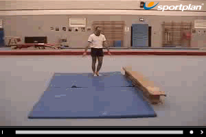 Round Off Progression Key 3 Wheels - Gymnastics | Sportplan