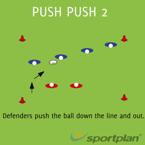 Push Push 2 Sevens - Rugby Drills, Rugby Coaching Tips | Sportplan