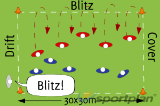 Drift, Cover or Blitz Touch | Match Related