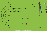 Realignment and Passing | Match Related