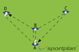 Passing Left and Right From Feed | Passing