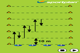 Flat Defence | Defensive Patterns