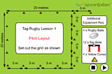 Lesson 1 Layout | Tag Rugby
