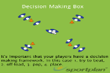 Decision Making Box | Sevens