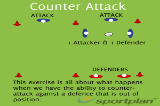 Counter Attack | Sevens