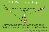 SH Passing Reps | Sevens
