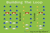 Building The Loop | Passing