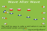 Wave After WavePassingRugby Drills Coaching