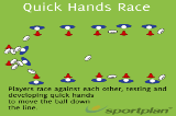 Quick Hands Race | Sevens