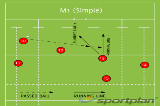 M1 Simple | Backs Moves