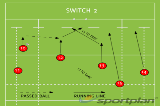 SWITCH 2 | Backs Moves