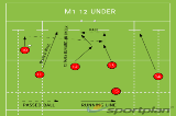 M1 12 UNDER | Backs Moves