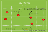M1 (OVER) | Backs Moves
