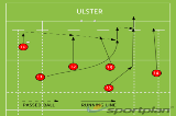 ULSTER | Backs Moves