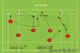 Leinster | Backs Moves