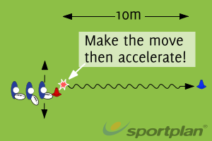 Speed drills for online rugby